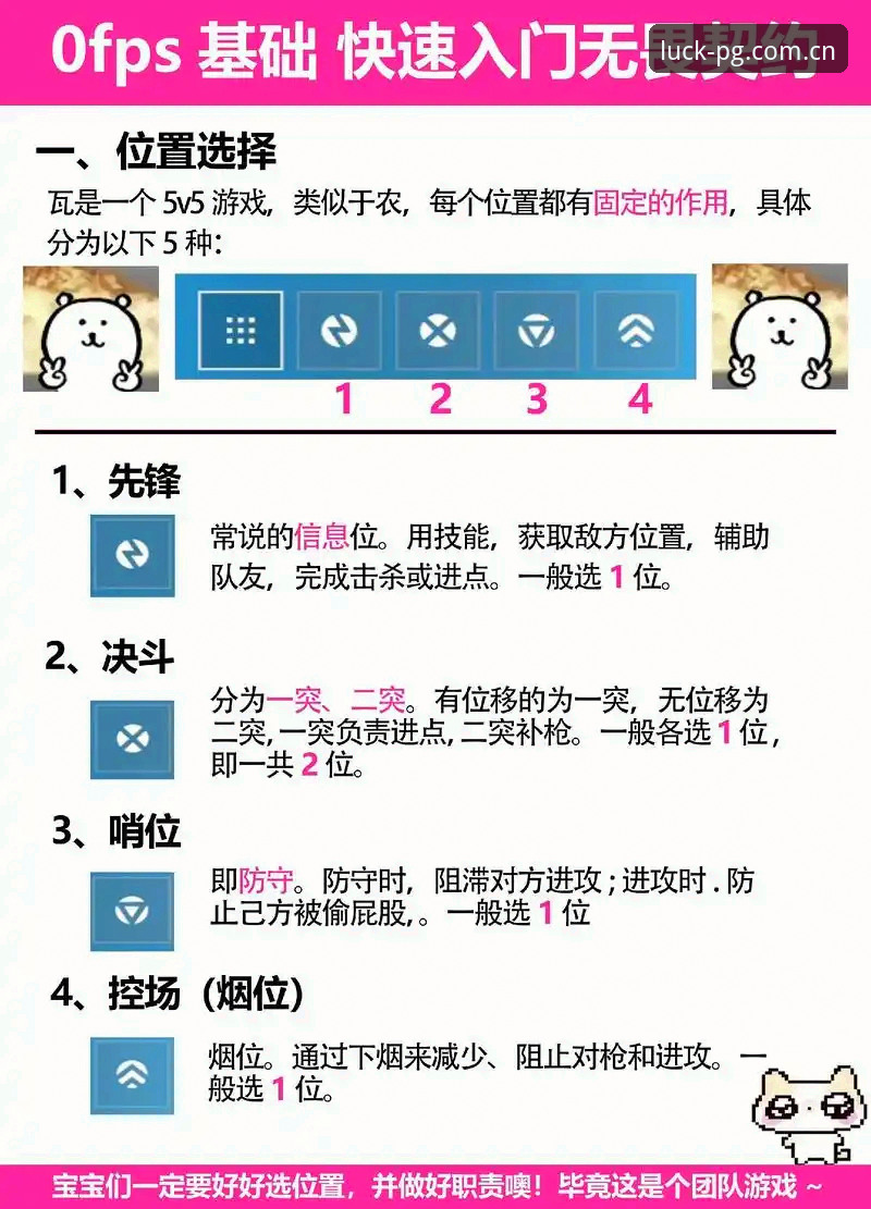 PG游戏中国官网必备 PG游戏中国官网必备:新手入门与进阶操作完整指南