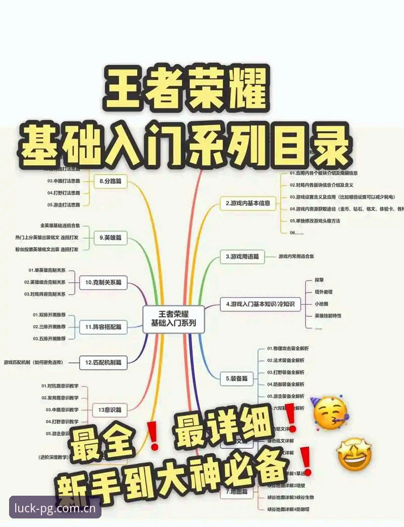 PG游戏注册操作教程：新用户快速入门的完整指南